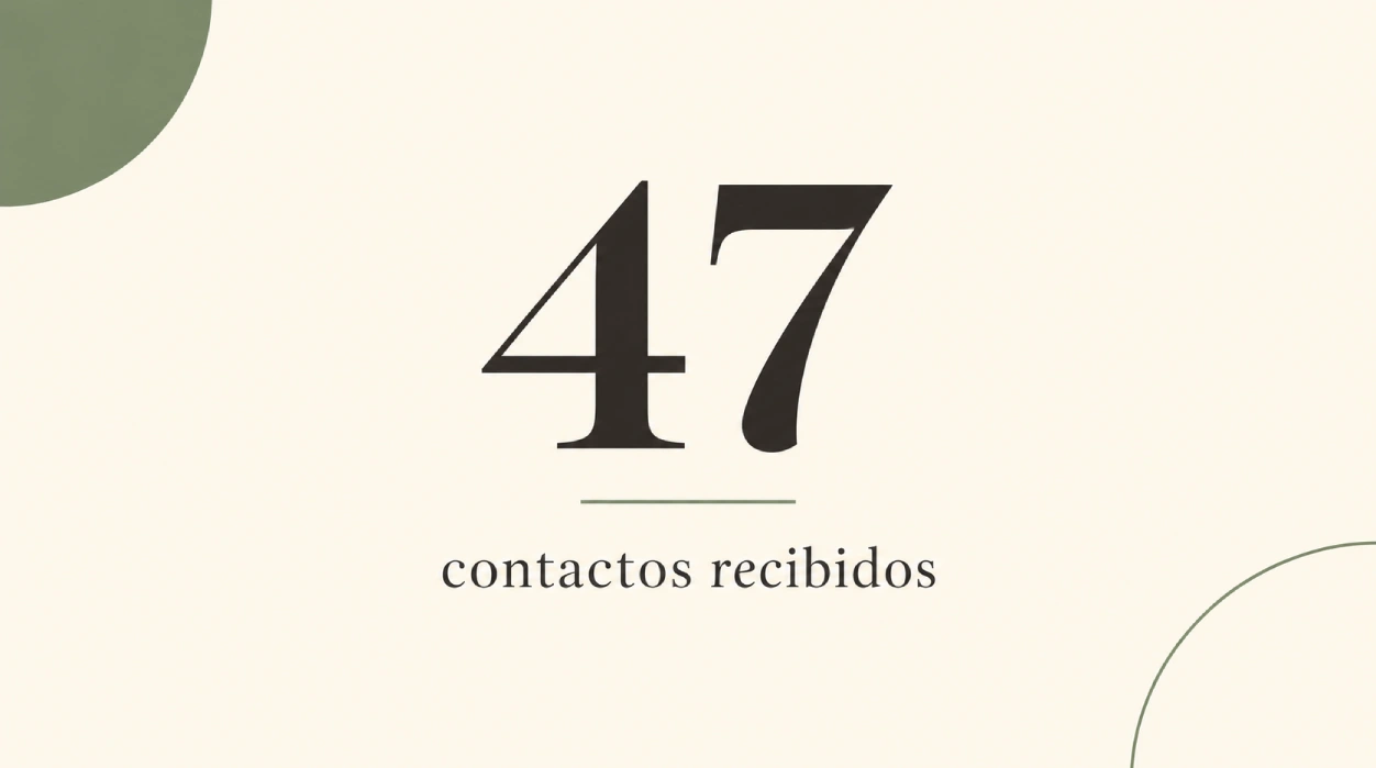 Cifra 47 contactos recibidos sobre fondo crema, estilo editorial